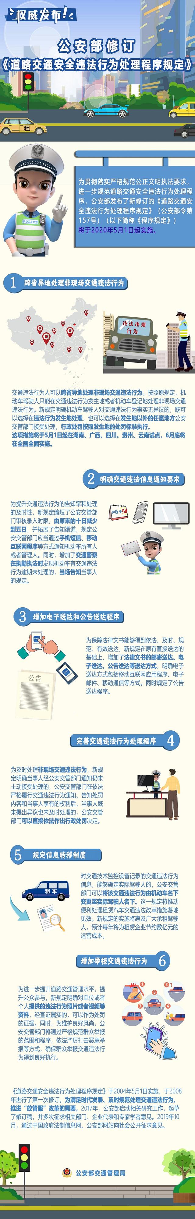 公安部：非现场交通违法行为可跨省异地处理