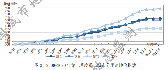 中国楼市退潮了吗？谁在裸泳？谁还在买房？2.png