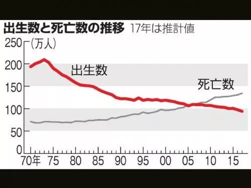 日本公布处女率全球哗然跟想象的完全不一样1.jpg