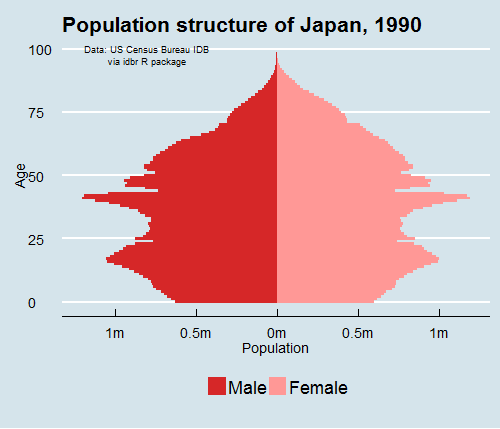 日本公布处女率全球哗然跟想象的完全不一样2.gif