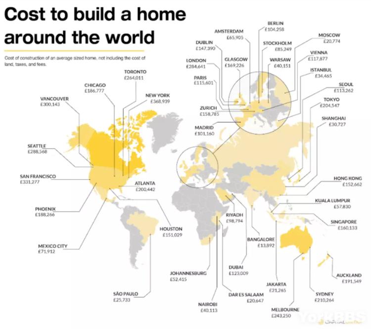 全球造房成本最高的城市排名加拿大上榜最多