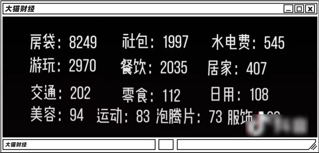 房贷就成为了人生中花销的最大头