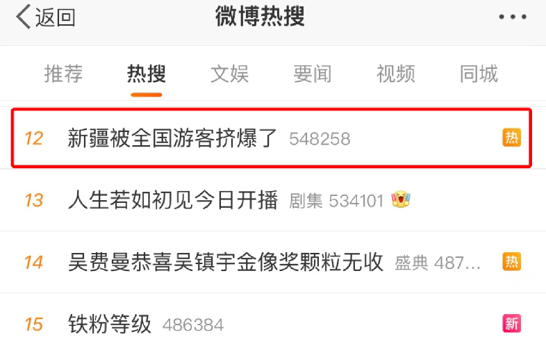 新疆被全国游客挤爆