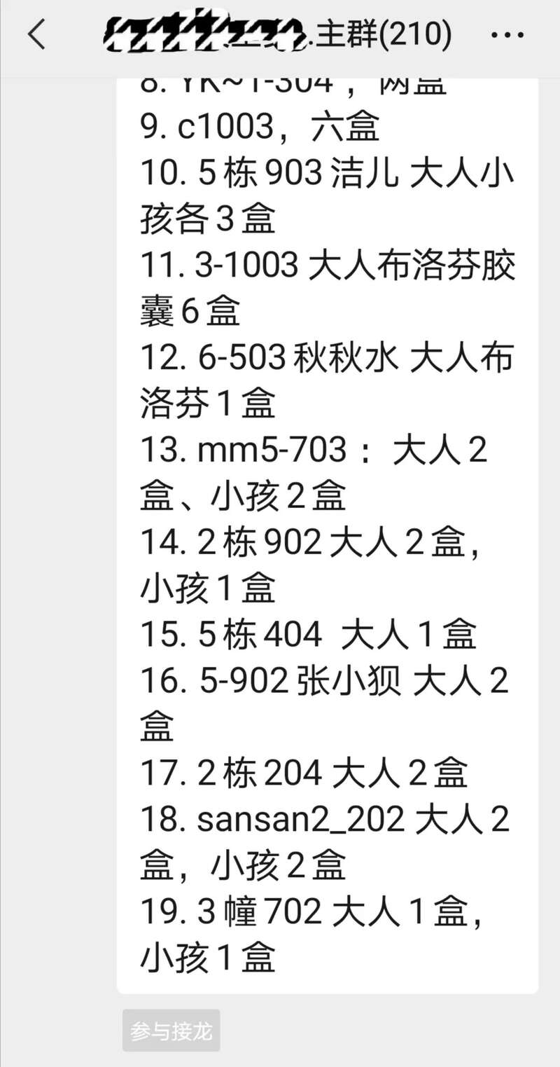 一邻居跑到犄角旮旯的小药房淘到几盒布洛芬，跟挖到宝藏一样发群里，引得一堆人盖楼让买药 ...