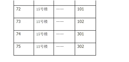 以15号楼为例，北京市住建委网签表中的“未签约”状态房源，与京东法拍给出的15号楼抵押房源一致，为101、1 ...