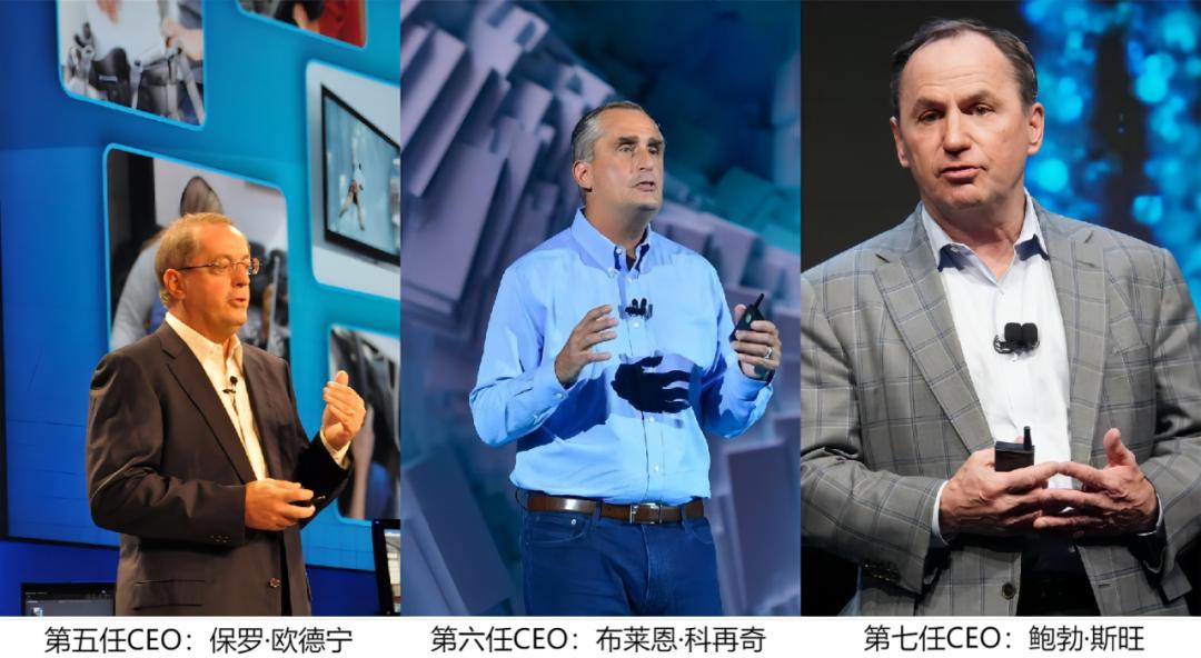 英特尔CEO